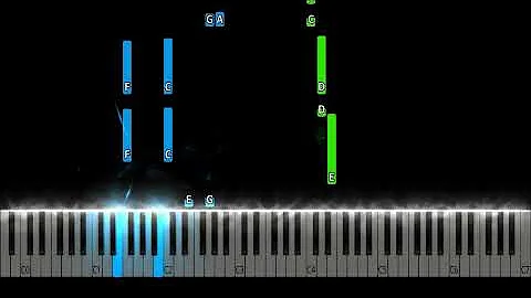 The Weeknd ft. Future - Double Fantasy Piano Tutorial