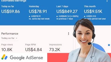 Google AdSense Loading Method Full Course | 100% Safe Method Earn | $50+ Per Day From AdSense