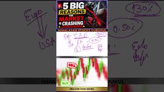 🚨5 BIG Reasons the Market is CRASHING! Watch Before You Buy‼️