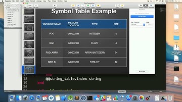 Creating a compiler in Ruby - DRUG Monthly Meetup - URUG - June 2015