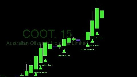 Live scanner and Day Trade Ideas! No Delay, Morning Gappers and Momentum stocks! 10/17/2025
