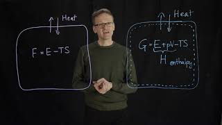 Lecture 03, concept 10: Helmholtz vs. Gibbs free energy