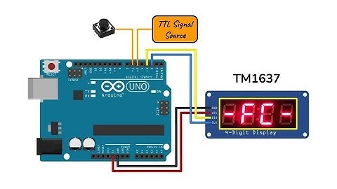 TM1637 Frequency Counter