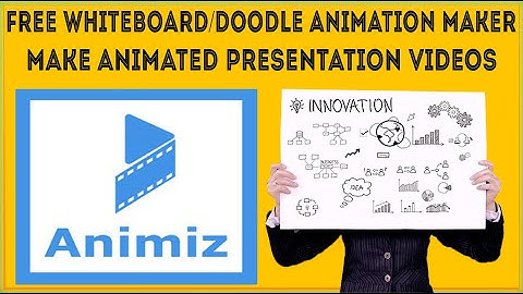 How To Make Doodle Animation Video With Animiz Animation Maker Free Whiteboard Animation Software
