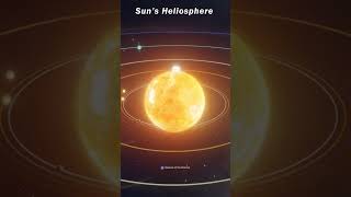 Earth's Magnetosphere Vs Sun's Heliosphere