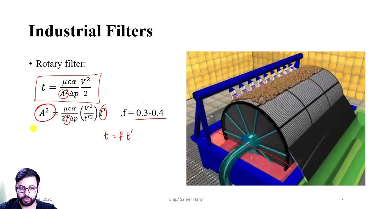 Mechanical Unit Operations Sec 2 Industrial Filters YouTube