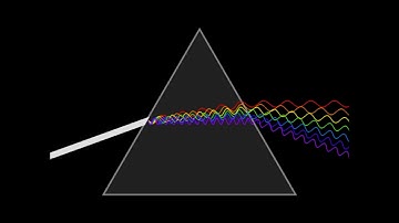 light dispersion animation