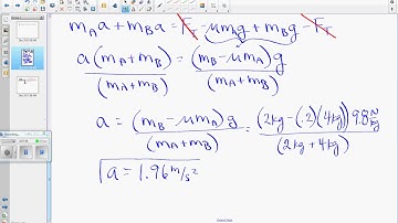 Atwood Machine Problem-Solving Methods