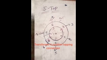Transformer tapping connection