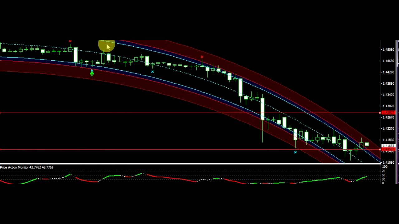 Broker Forex Terbaik - Ulasan Pakar, Perbandingan dan Penawaran untuk ulasan isyarat forex terbaik