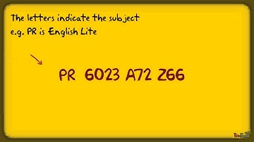 Understanding the Library Catalogue - Class Number