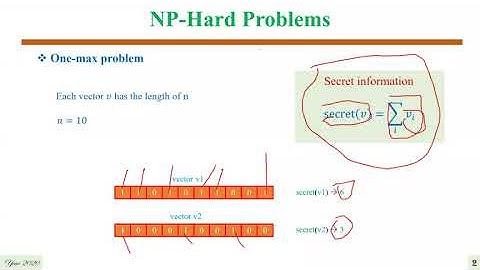 Genetic Algorithm and Applications