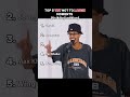 TOP 5 TRY NOT TO LAUGH KSI AND DEJI EDITION