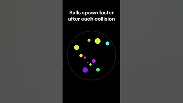 #satisfying #adhd #asmr #physics #simulation #sleep