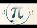 Lecture 33 : Monte Carlo in Python &amp; R | Monte Carlo Simulation Course