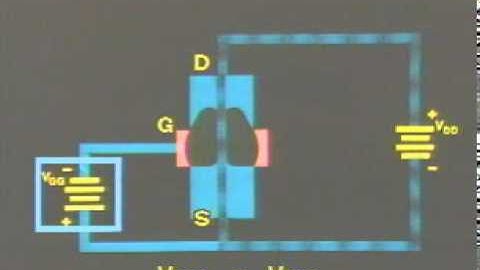 Semiconductors Theory 7 Segment 9 - J-FETS vs Bipolar Transistors