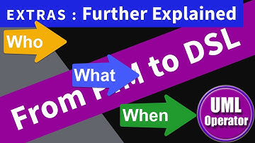 Model-Driven Design (PIM to DSL Part 1)