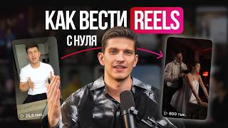 видео: Полная схема ведения Reels в 2024 картинка: Полная схема ведения Reels в 2024