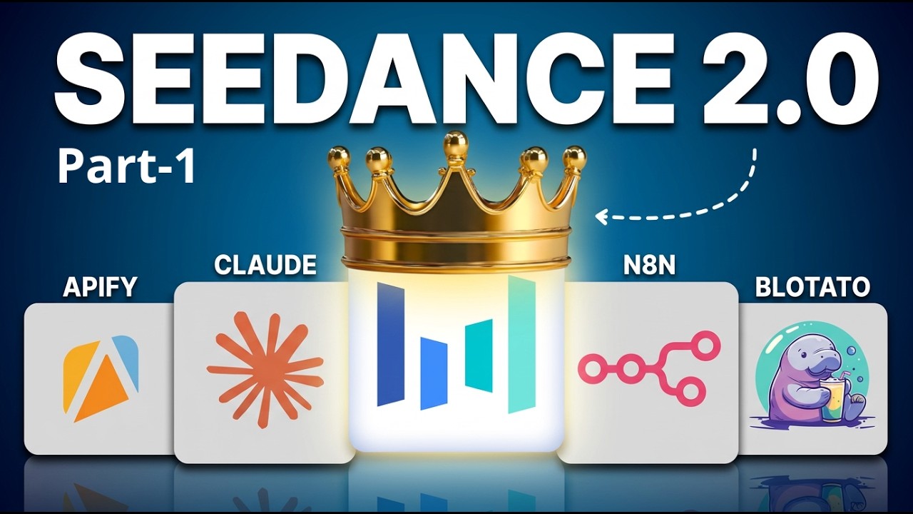 Complete Tutorial: Automate TikTok with Claude Cowork, Seedance 2.0 and n8n from A to Z (Part-1)
