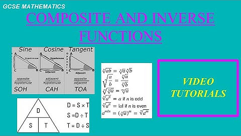 GCSE Maths Composite functions and inverse functions