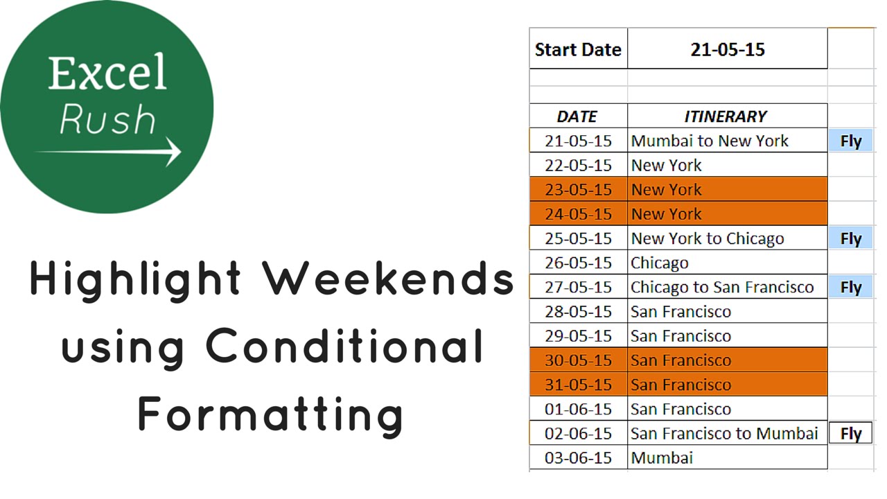 Highlight Weekends In Excel Chart