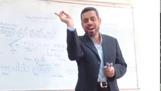 (Lecture 8-2: in Arabic): Machine code generation for data movement instructions