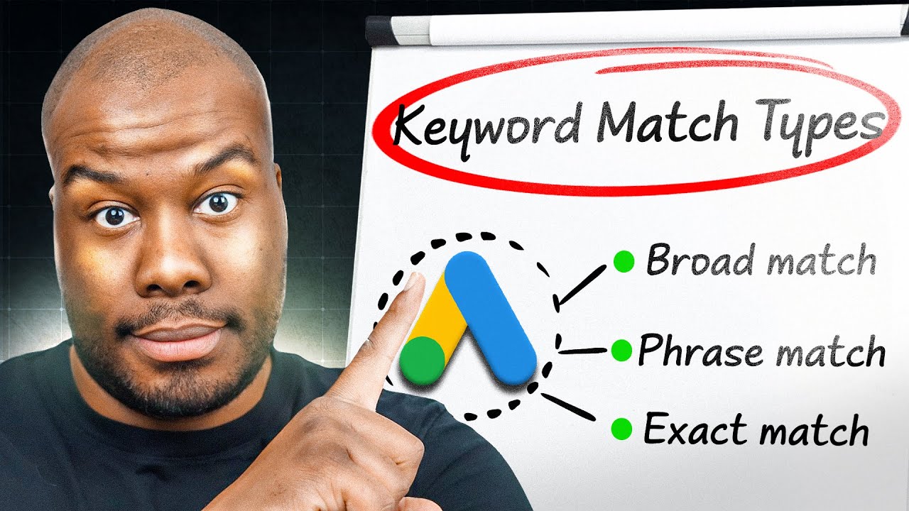 Ultimate Guide to Keyword Match Types (Best Matchtype Revealed) - YouTube