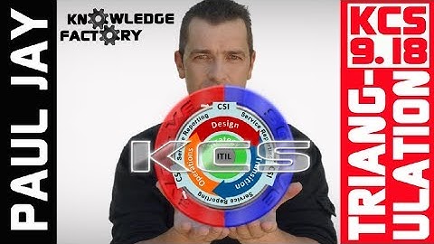 KCS 9.18 The Power Of Triangulation (Multiple Measurement) - Knowledge Centered Support