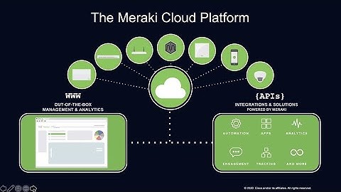 Meraki Health and Adaptive Policy