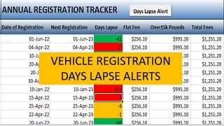 How to Create a Traffic Light Vehicle Registration Alert System screenshot 3
