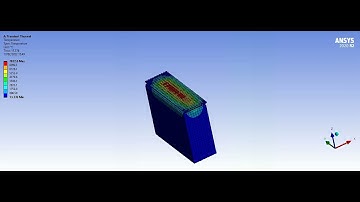 Goldak Heat Source On Powder Bed - ANSYS Mechanical