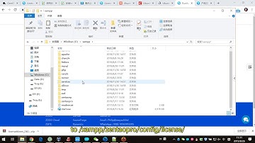 How to get your license and make it work