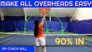 How To Hit OVERHEADS ANYWHERE