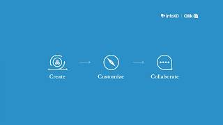 InfoXD- The Intelligent App Builder for Qlik Sense screenshot 5