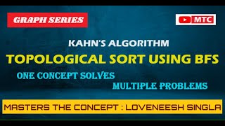 Kahn's Algorithm | Topological Sort Algorithm | BFS