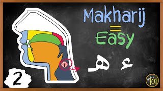 The EASIEST explanation for Makharij ء   هـ Lesson 2 | Arabic101