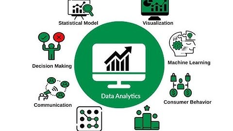 HMIS - Le Minh Hieu and Nguyen Quoc Hoang - Chapter 9 - Data Mining - and more
