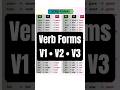 Verb Forms in English | V1 V2 V3 List with Examples