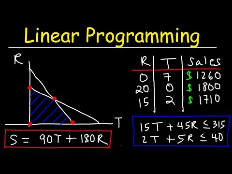 Linear Programming