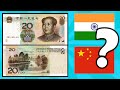 Guess the Country by Currency Quiz