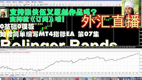 【mql4初级】【0基础0模板】第07集 如何简单编写MT4指标EA  Bolinger Bands EA | 人人都会编写ea