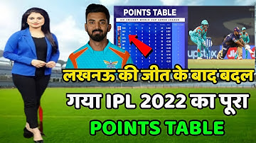 IPL Points Table 2022 Today | Lsg vs Kkr After Match Points Table | Points Table Ipl 2022 Today
