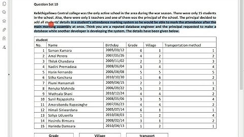 Database Task10|1st year |Join Query Statement|java institute |D Fernando |@dtecknow