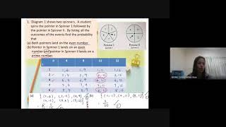 Probability - SPM Exercise Paper 2 (Part 1) Probability - SPM Exercise Paper 2 (Part 1)