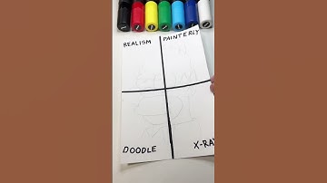 I decided to draw Homer Simpson in 4 Different art styles! (PT. 1) ✨ #art #shorts