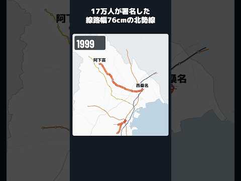 線路幅76cmの北勢線に、17万人が署名した #shortsのサムネイル