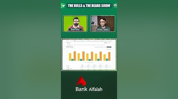 BAFL Stock Price Forecast | Trading Setup & Targets