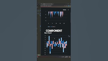 Easily render charts using this python trick!