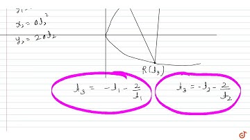 If the normals at the points `(x_1,y_1), (x_2,y_2)` on the parabola `y^2= 4ax` intersect on th