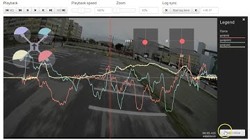 Blackbox Log Analysis: cant get right - 1/12